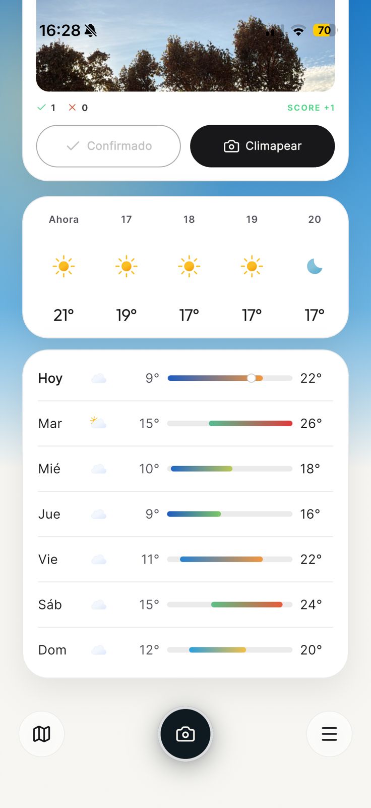 Pestaña de pronóstico: vista por hora y por día con score de reputación